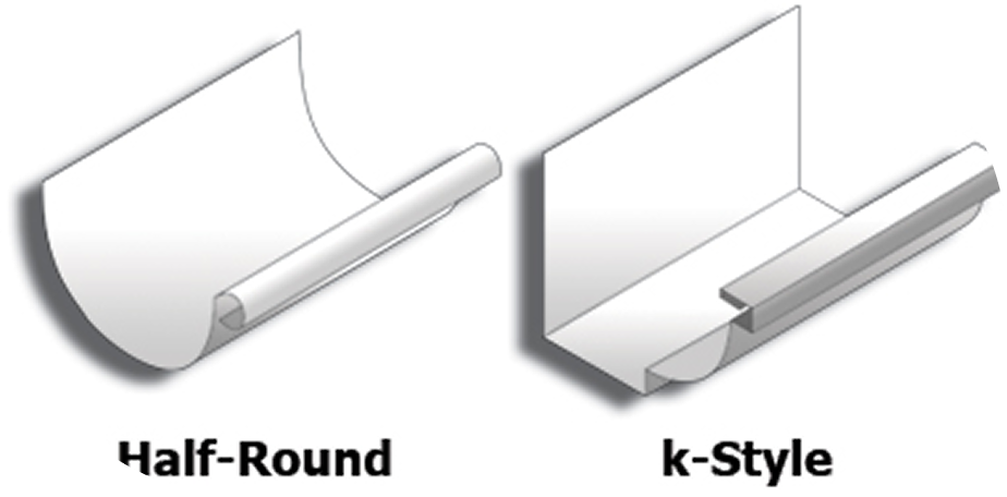 Custom Drip Edge banner